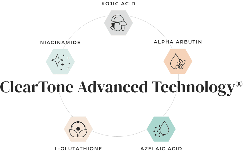 ClearTone Advanced Technology Header Image